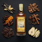 Velier Caroni 100% Trinidad Rum 12 HTR 2000 70cl bottle — Aroma visualization from community tastings