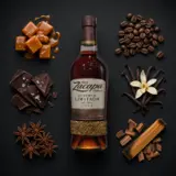 Ron Zacapa Reserva Limitada 2015 70cl bottle — Aroma visualization from community tastings