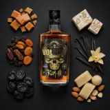 Volbeat Rum - Vol. III 70cl bottle — Aroma visualization from community tastings