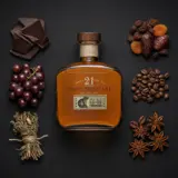Rum Nation Port Mourant Small Batch Rare Rums 1999 50cl bottle — Aroma visualization from community tastings