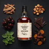 Chairman‘s Reserve Master's Selection (Rum Stylez) 2001 70cl bottle — Aroma visualization from community tastings