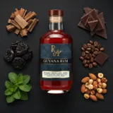 Enmore RA Guyana Rum KFM 1991 50cl bottle — Aroma visualization from community tastings