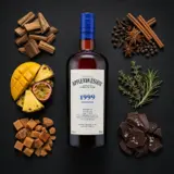 Velier Appleton Hearts Collection - 1999 70cl bottle — Aroma visualization from community tastings