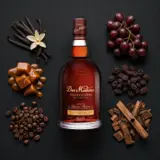 Dos Maderas Seleccion 70cl bottle — Aroma-Visualisierung aus Community-Verkostungen