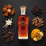 Cartavio XO 70cl bottle — Aroma visualization from community tastings