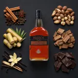Neisson Le Rhum XO 70cl bottle — Aroma visualization from community tastings