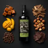 Velier Caroni 5th Employees Roopnarine „Roop“ Toolsie HTR 1996 70cl bottle — Aroma visualization from community tastings