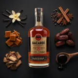 Bacardi 8 Años Reserva Superior 70cl bottle — Aroma visualization from community tastings