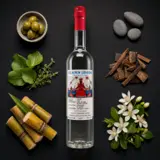 Velier Sonson Pierre Gilles Clairin Sonson 2018 70cl bottle — Aroma visualization from community tastings