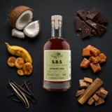 New Yarmouth S.B.S Jamaica 1994 70cl bottle — Aroma visualization from community tastings