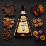 Saint James J. Bally Millésime 1999 LMDW 70cl bottle — Aroma visualization from community tastings