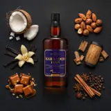 CoR Foursquare Barbados 1998 70cl bottle — Aroma visualization from community tastings