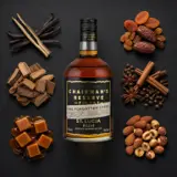 Chairman’s Reserve The Forgotten Casks 70cl bottle — Aroma visualization from community tastings