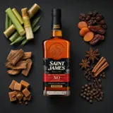 Saint James XO Très Vieux Rhum Agricole 70cl bottle — Aroma visualization from community tastings