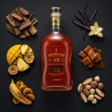 Appleton 15 Years Black River Casks 75cl bottle — Aroma visualization from community tastings