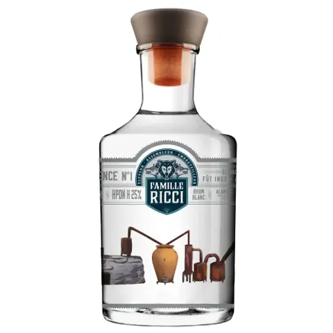 Famille Ricci Divergence N°1