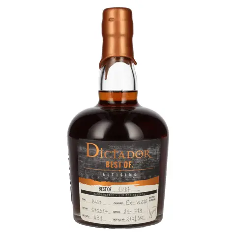 Dictador Best Of 1987