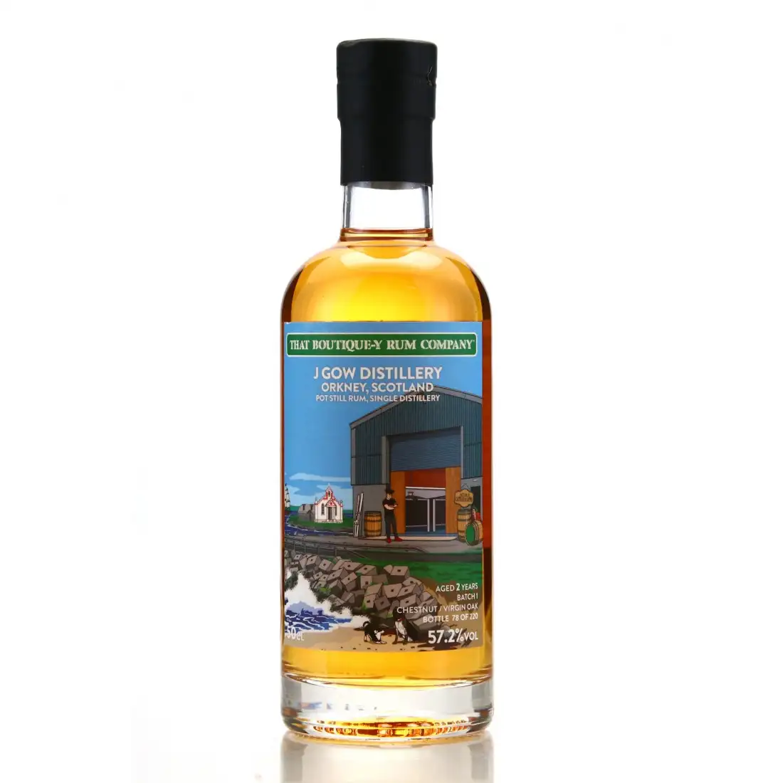 TBRC VS Distillers J. Gow Distillery