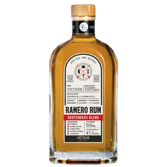 Heimat Distillers Diamond Bartenders Blend 2024