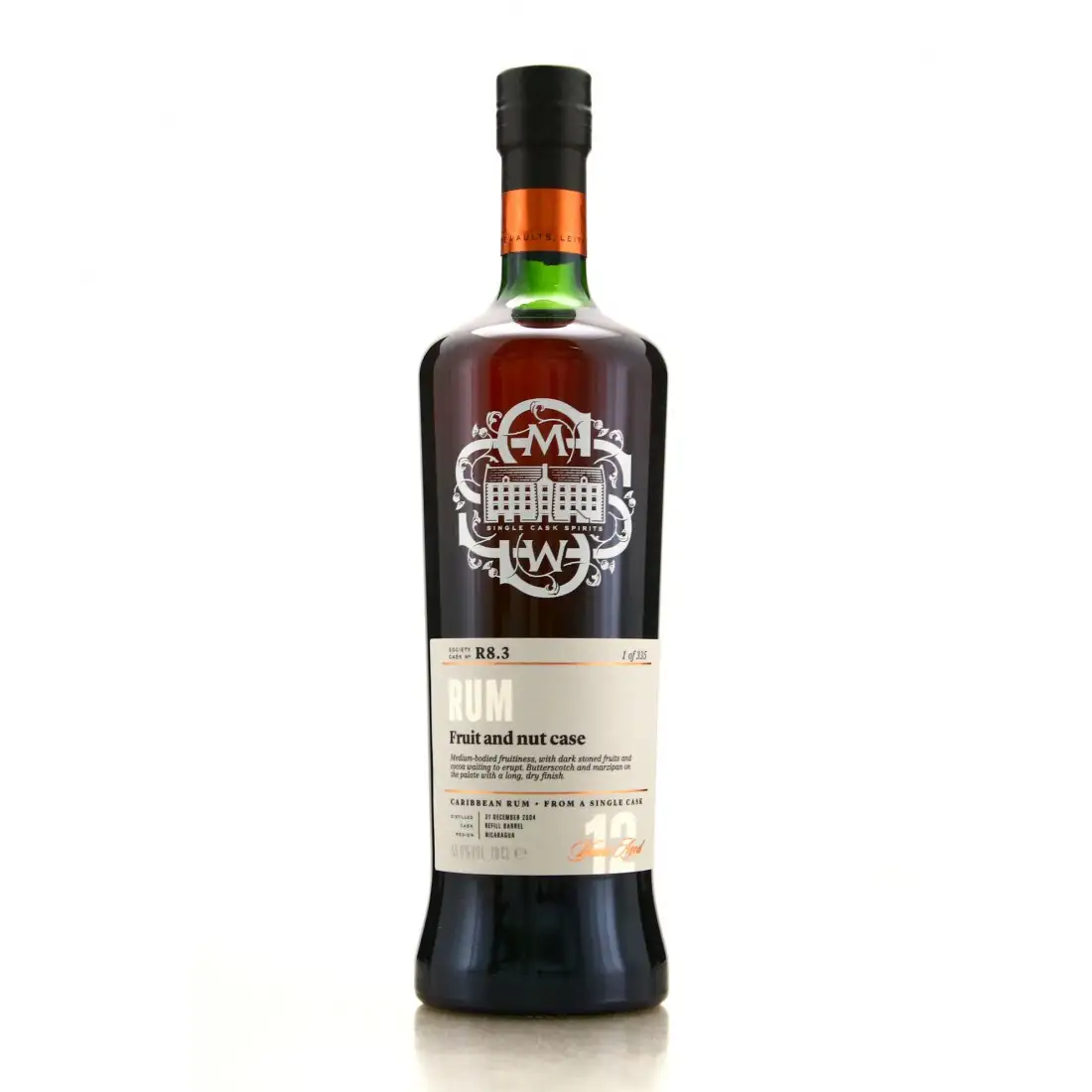 SMWS R8.3 Everyone’s a fruit and a nutcase 2004